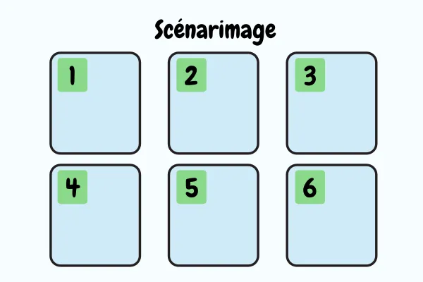 Un scénarimage à 6 cases.
